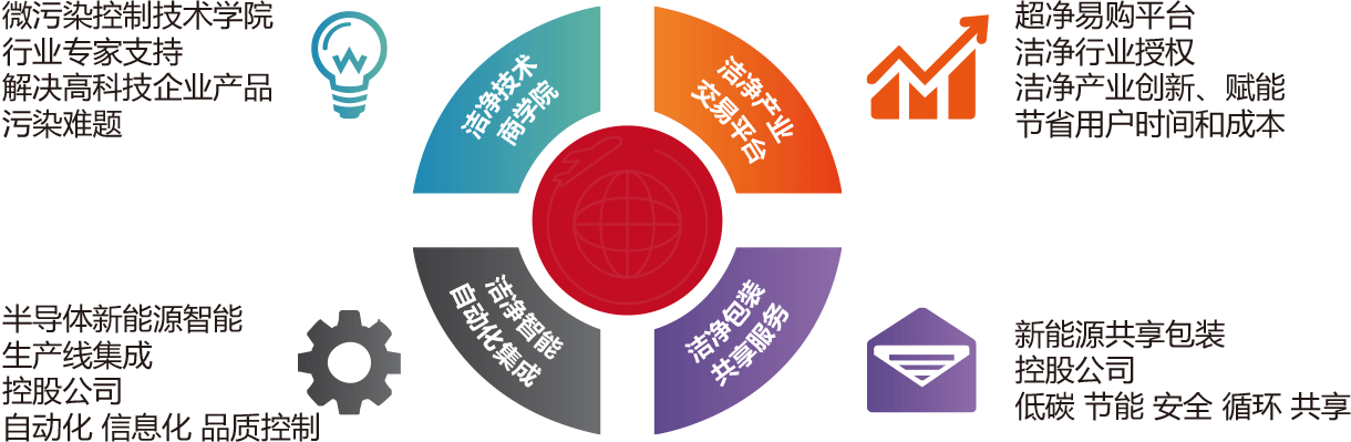 集团文化1.png