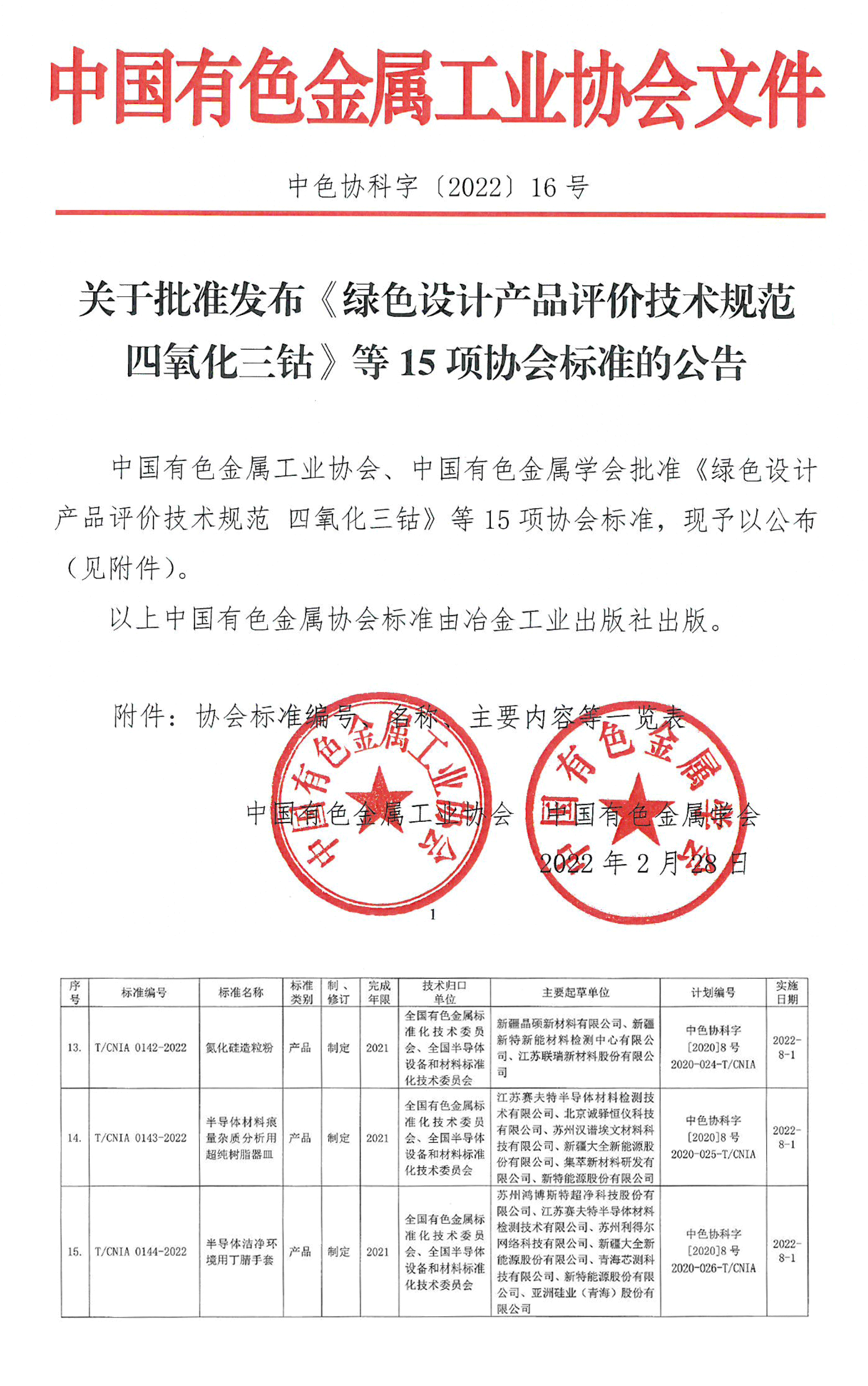 中色协科字[2022]16号—公告-.png